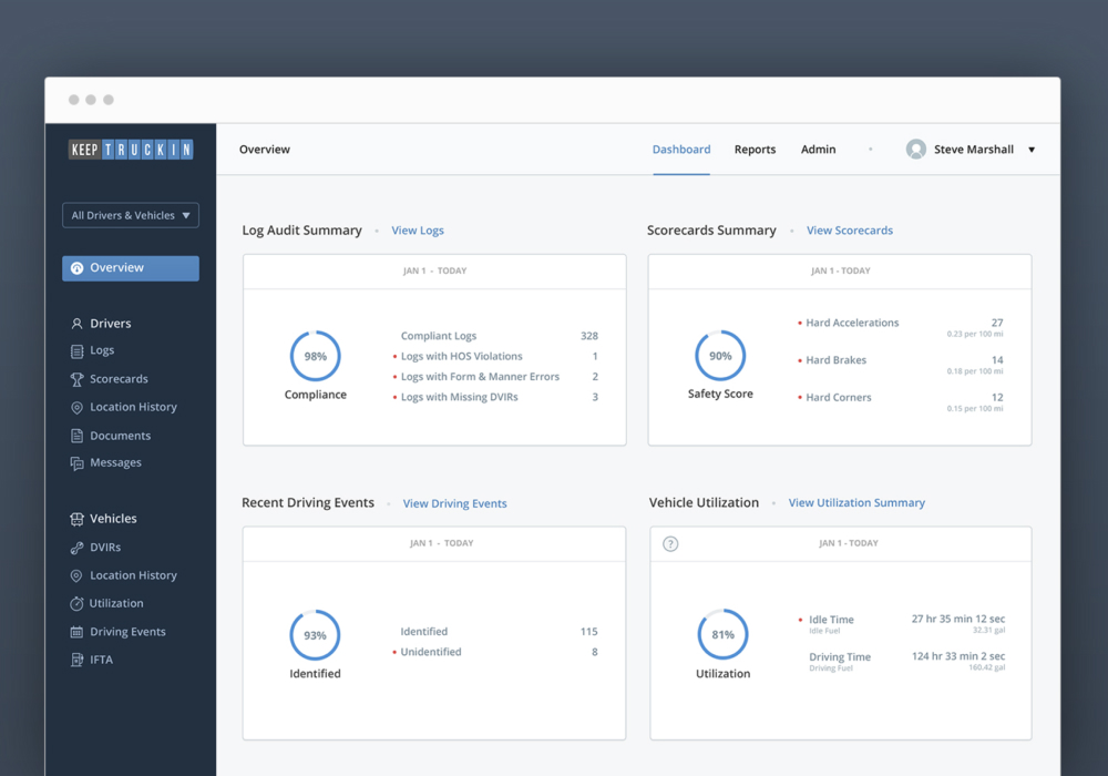 The New and Improved KeepTruckin Dashboard for Fleets