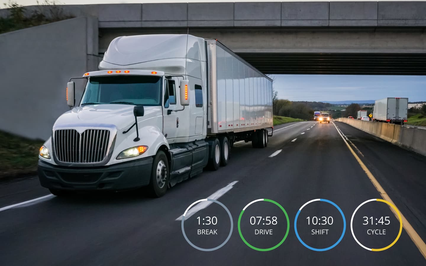 10 Fmcsa ideas  tractor trailers, hours of service, dot regulations
