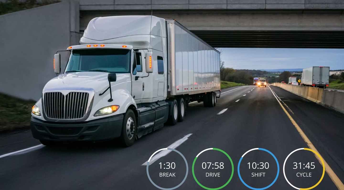Interstate Truck Driver's Guide to Hours of Service