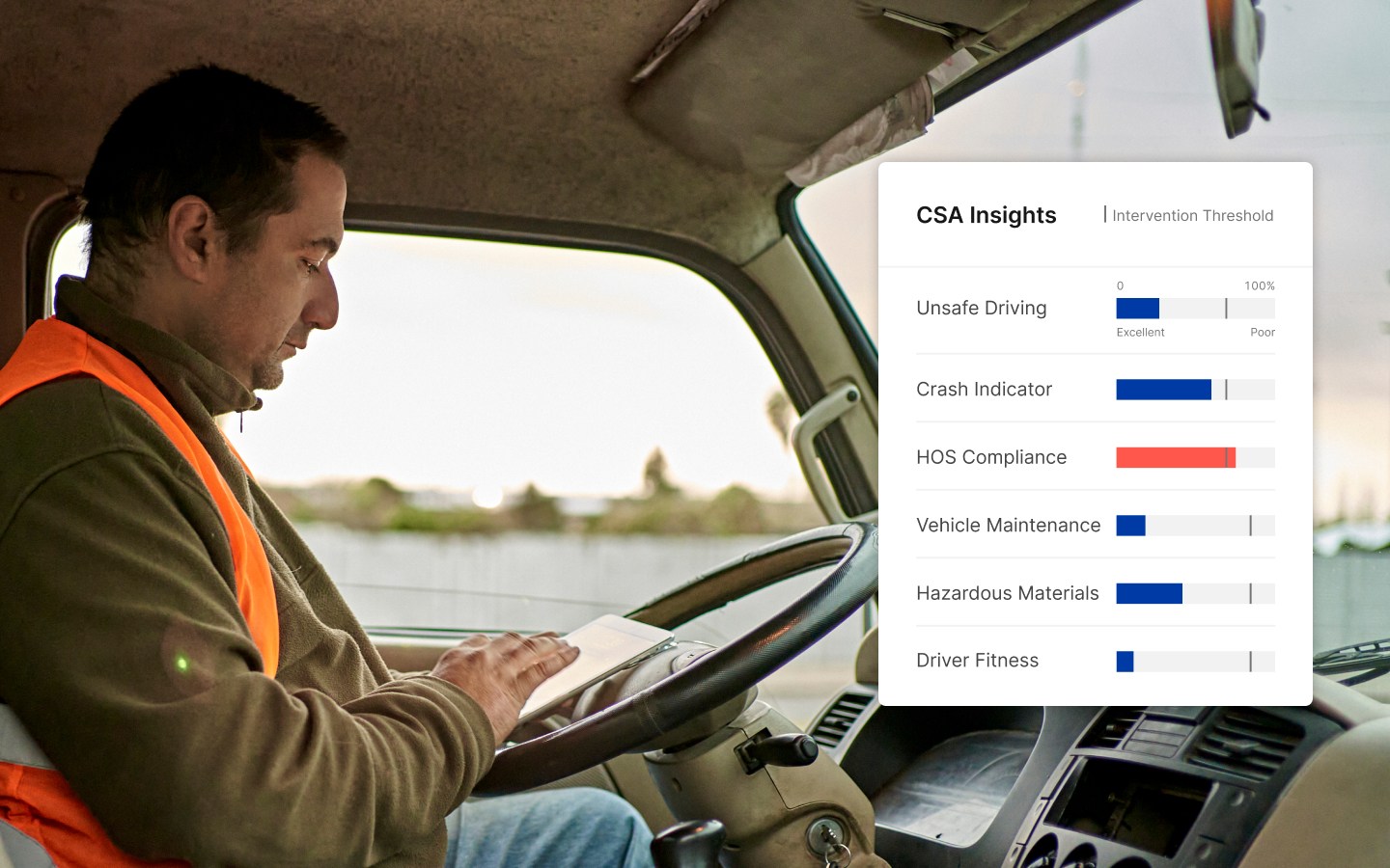 CSA Scores for Drivers - How to Check Your Driver CSA Score