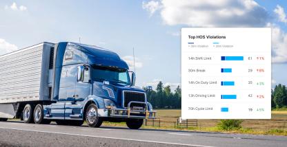 New guide: everything HOS in one place.