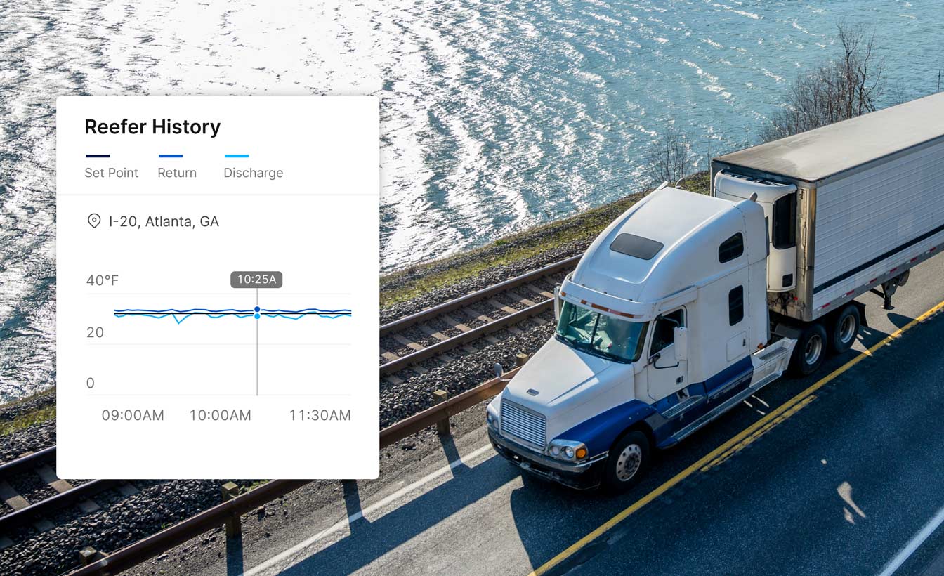 Reefer Monitoring and cold chain transportation Motive