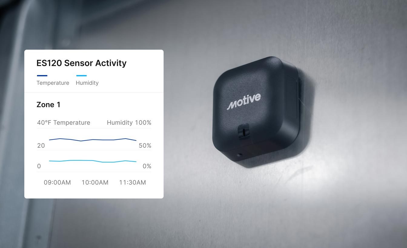 Identec Reefer Controller Reefer Monitoring and cold chain transportation | Motive