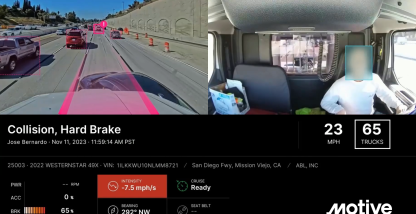 Protecting drivers with essential collision detection.