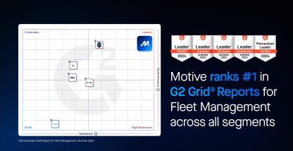 Motive sweeps #1 Leader position across all segments in G2 Grid® Reports for Fleet Management
