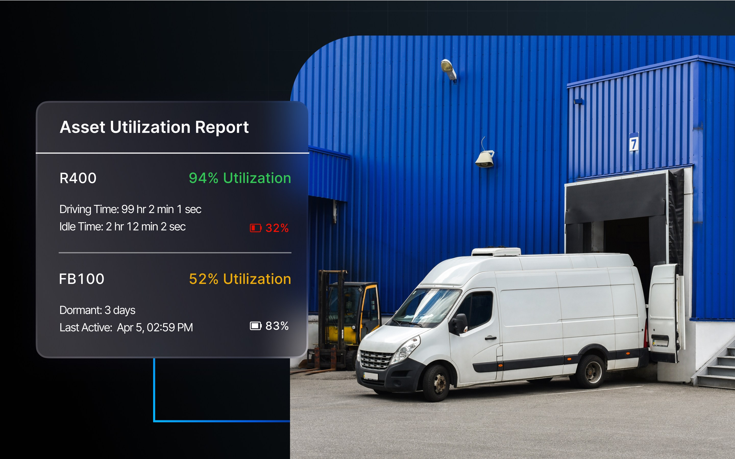 Fleet Efficiency - 10 Ways to Improve Safety & Productivity