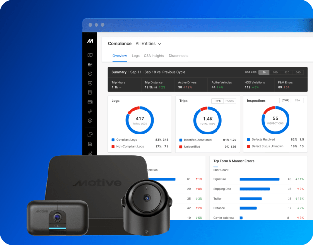 fleet management dashboard