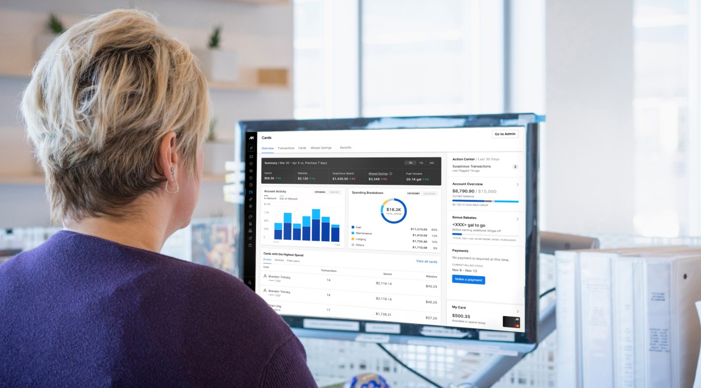 Integrated fleet management for telecoms: From visibility to profit.