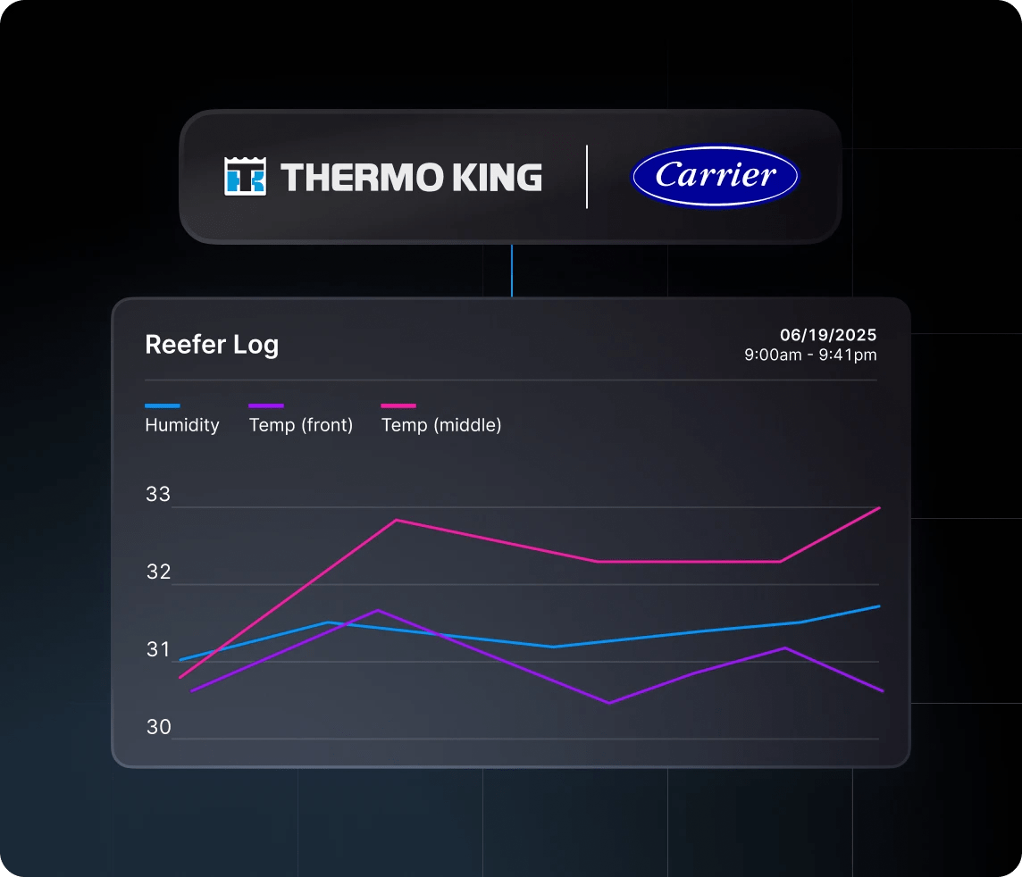 thermo king and carrier integration reefer monitoring