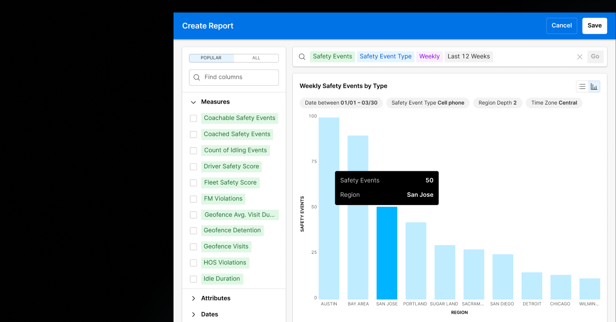 Introducing Motive Analytics, helping fleets make better decisions, faster.