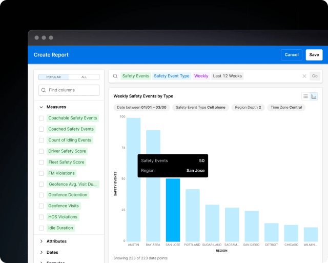 Weekly Safety Events by Type in Motive Analytics