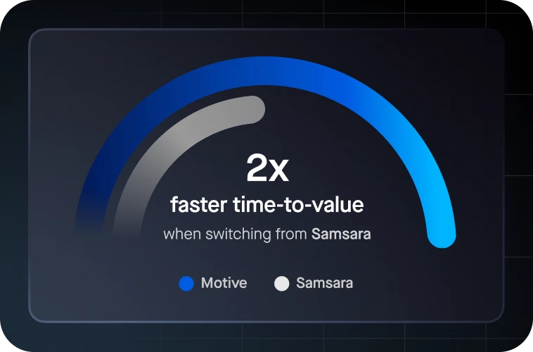 2x faster time to value with motive than samsara