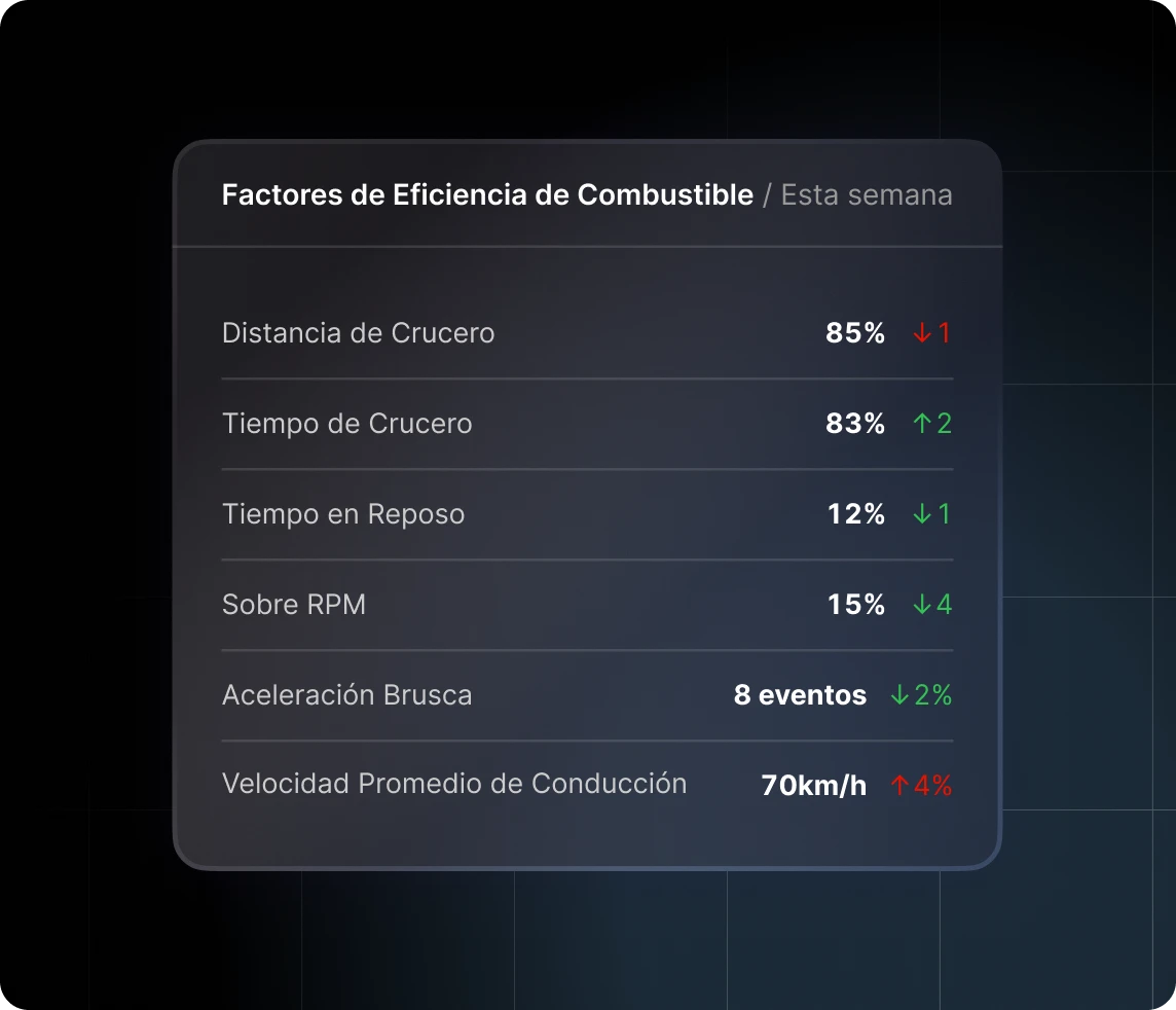 Fuel-Sustainability-MX_1219b0