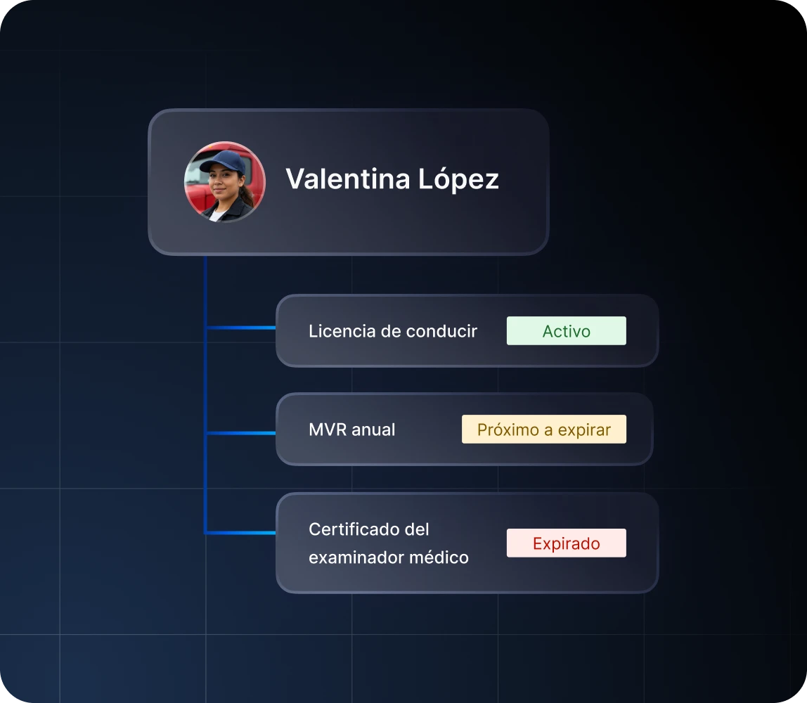Qualification-Documents-MX (1)