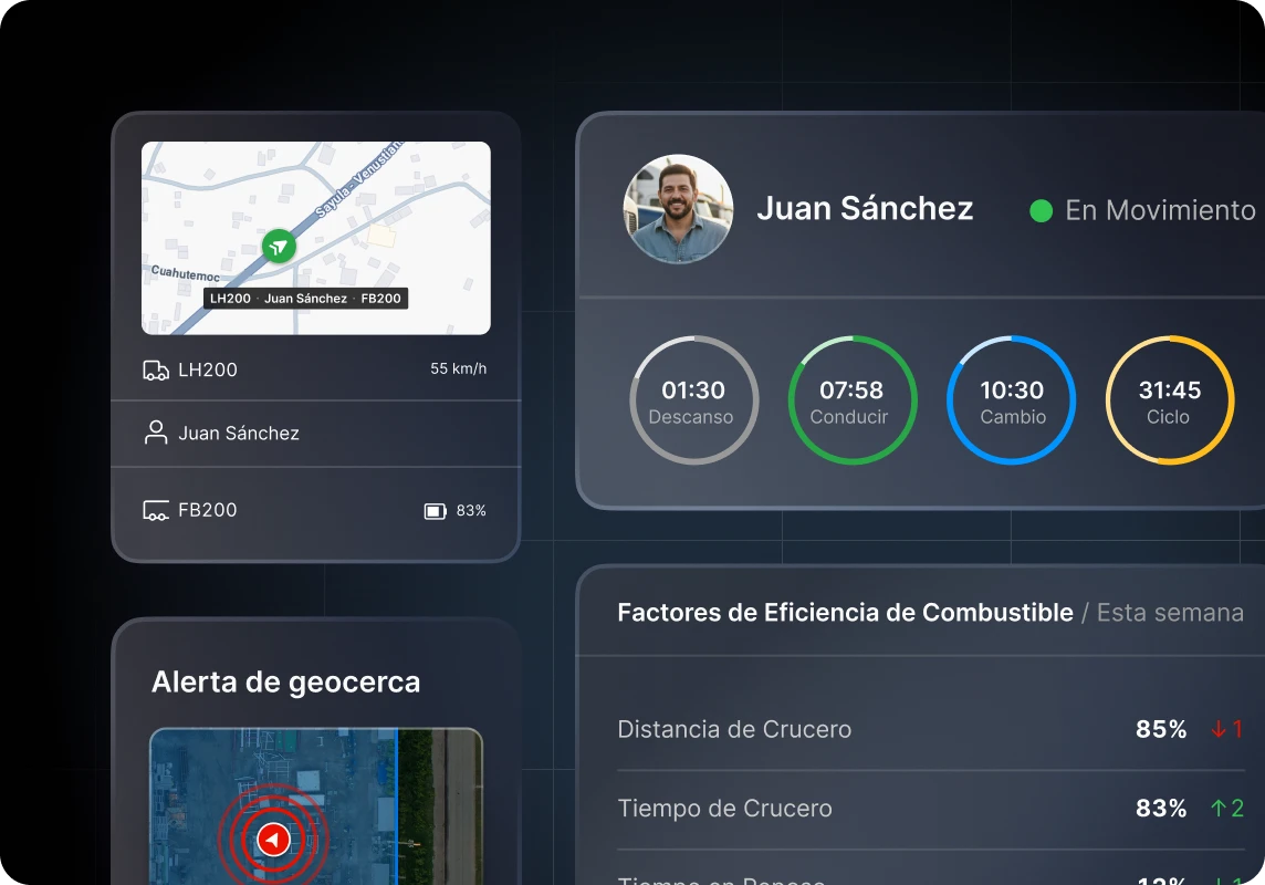 motive telematics workflows