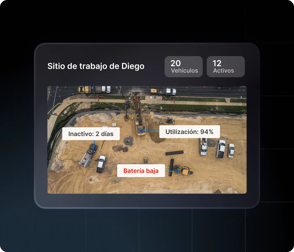 Utilization-Monitoring-MX_76eb0c