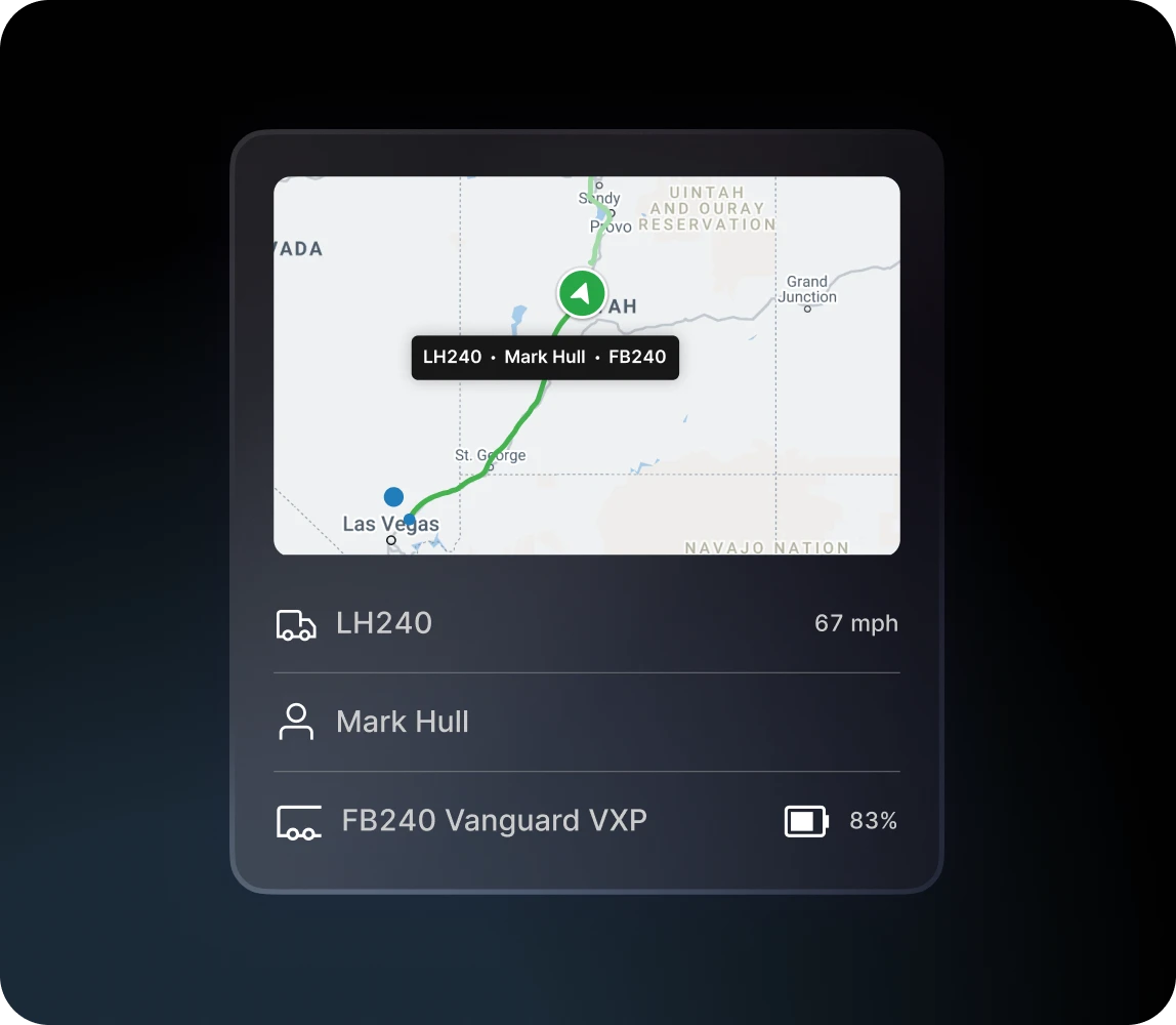 automate travel groups to streamline dispatching and routing 2x