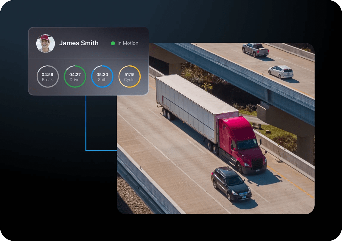 truck driver monitoring in motive platform