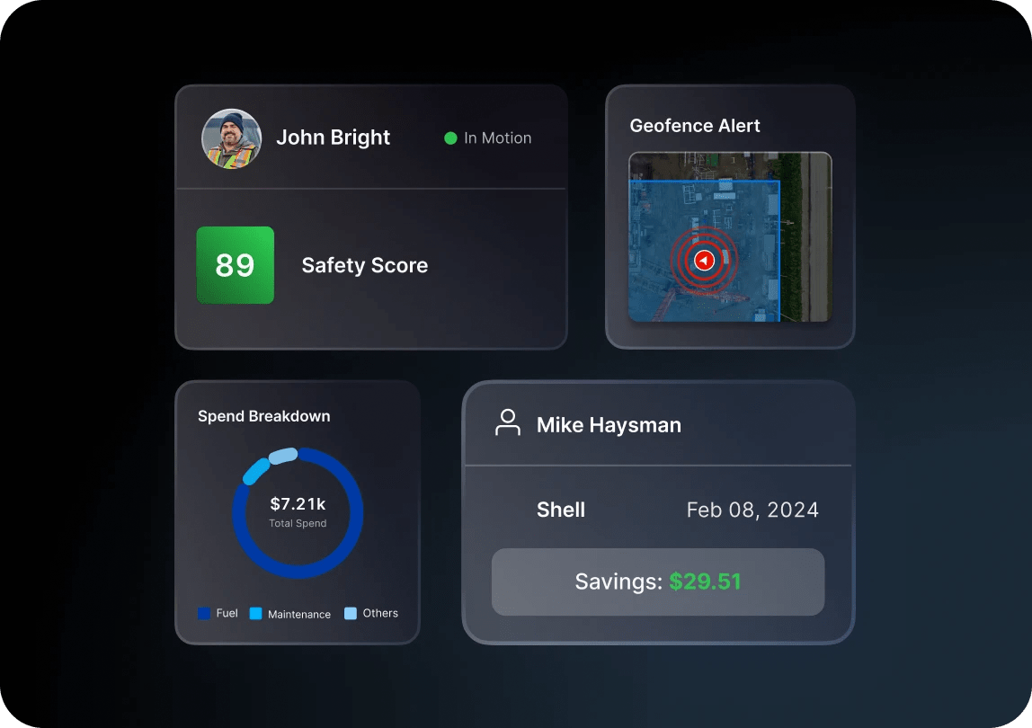 data collected on vehicles and drivers in motive platform