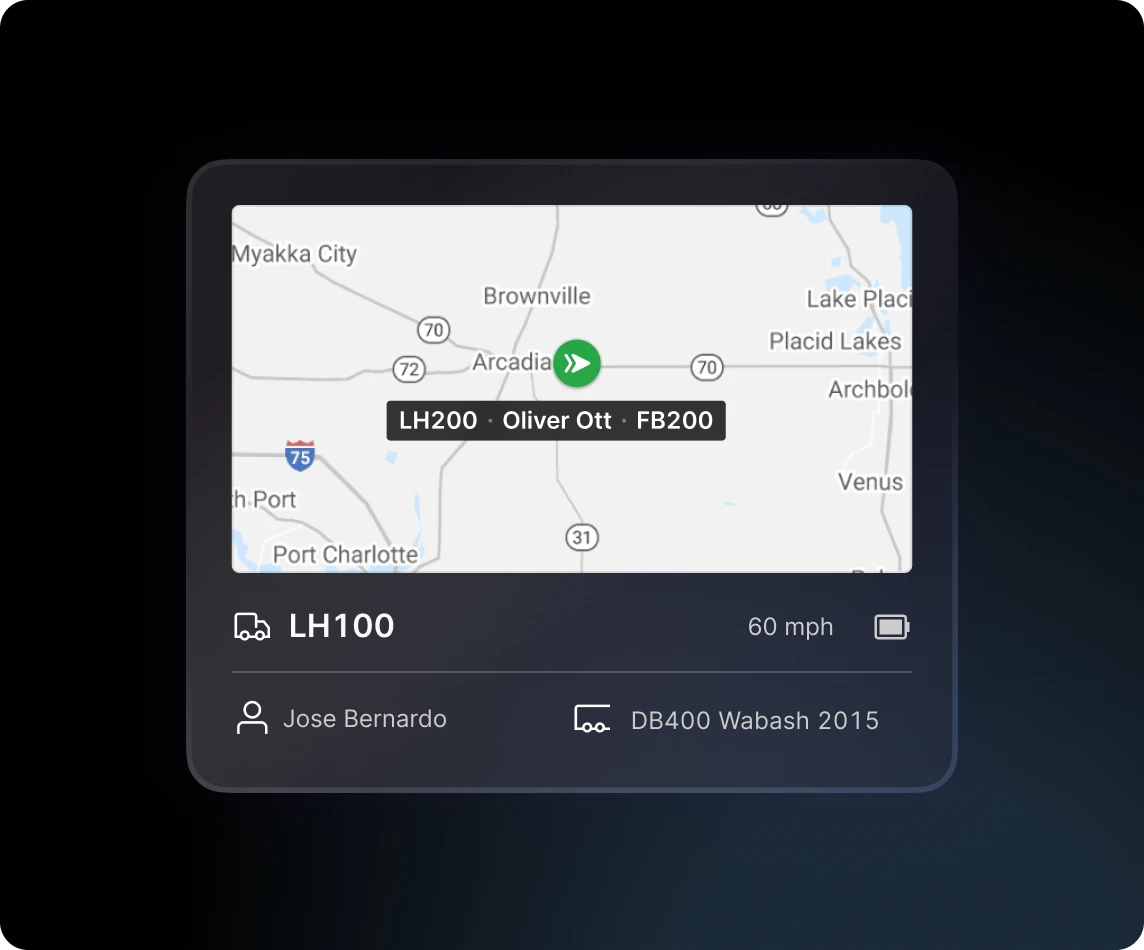 equipment monitoring app