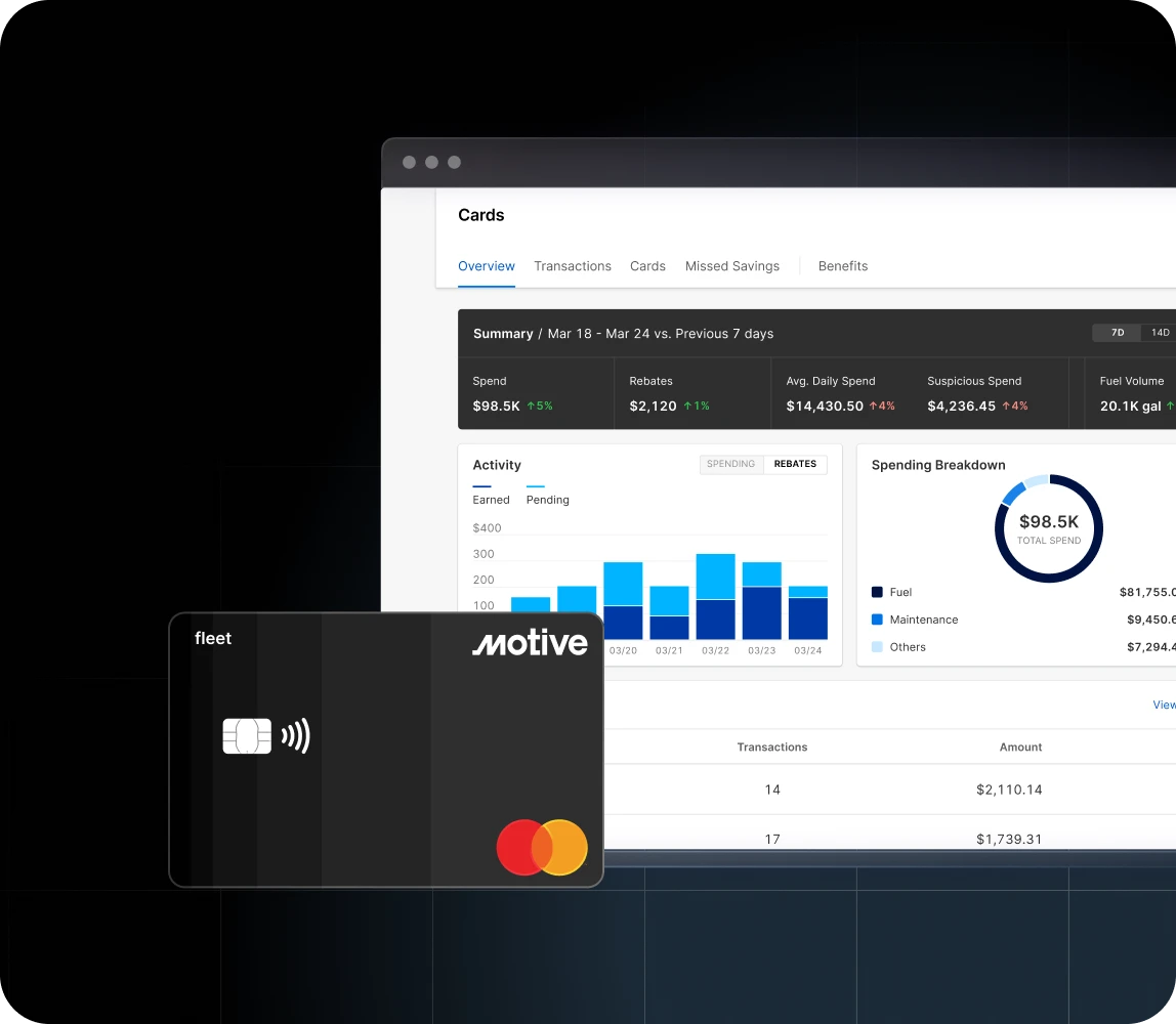 motive fleet card and spend management software