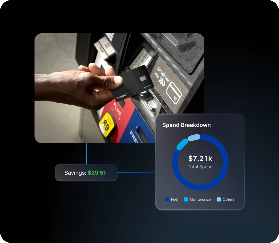 motive card being used at pump with spend breakdown