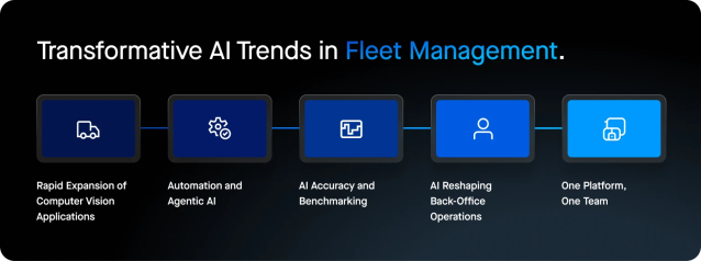 ai computer vision in action