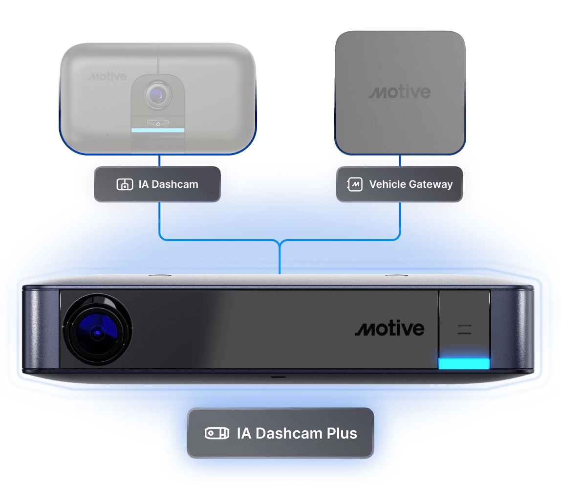 all-in-one fleet hardware solution with aidc plus