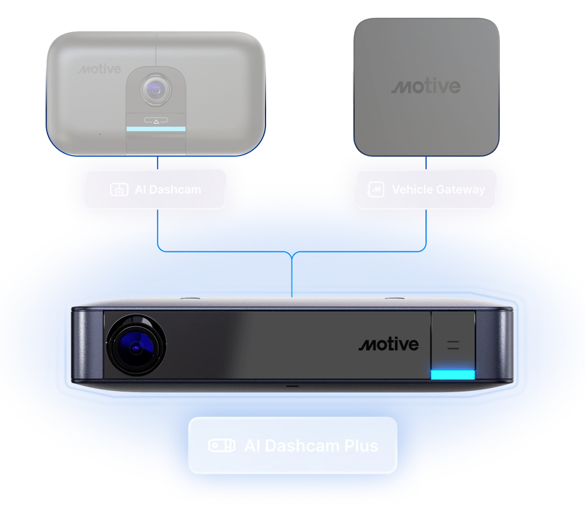 all-in-one fleet hardware solution with aidc plus