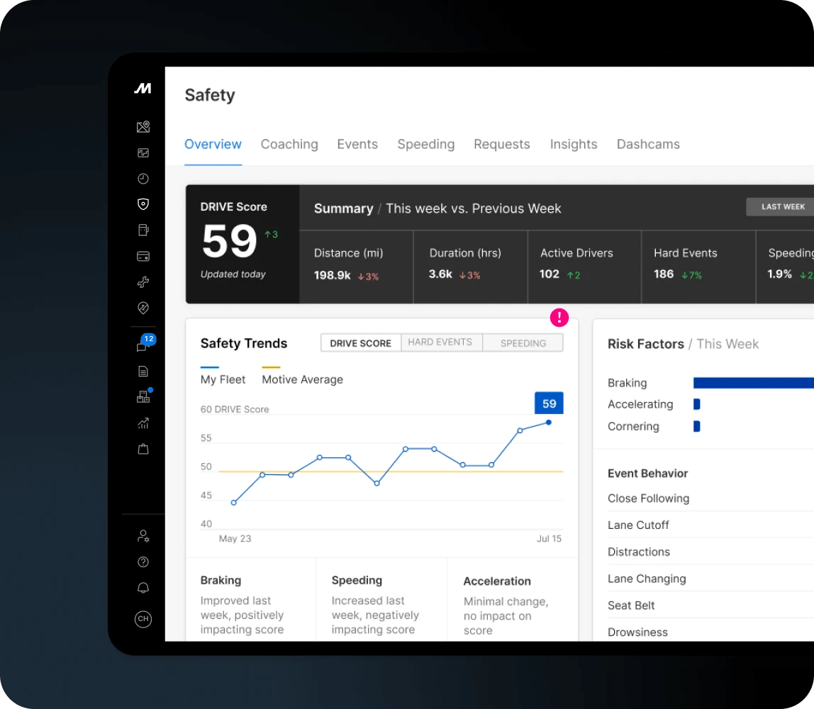 access real time data