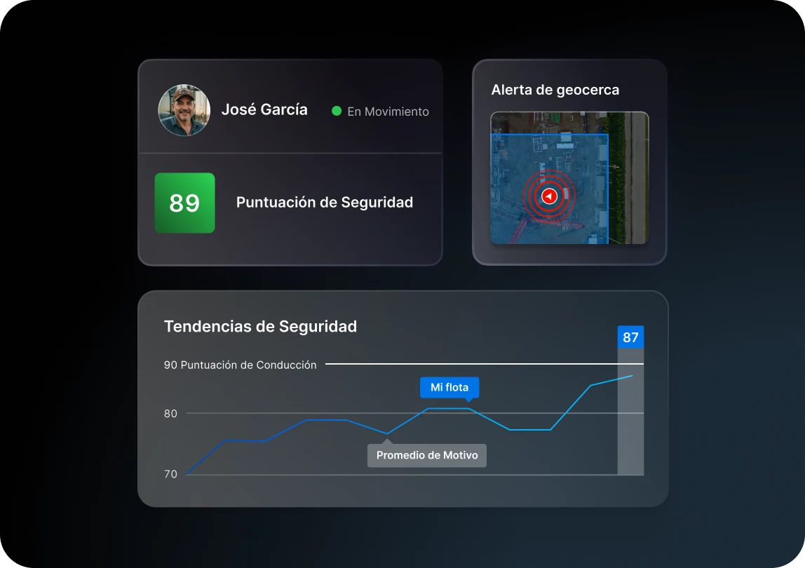 datos que impulsan tu negocio