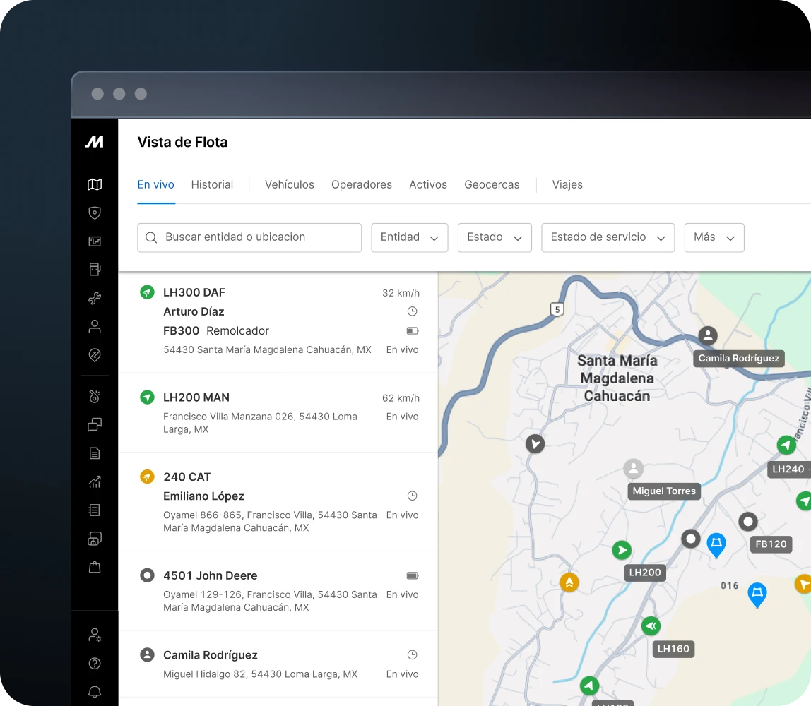 eficiencia y control operativos