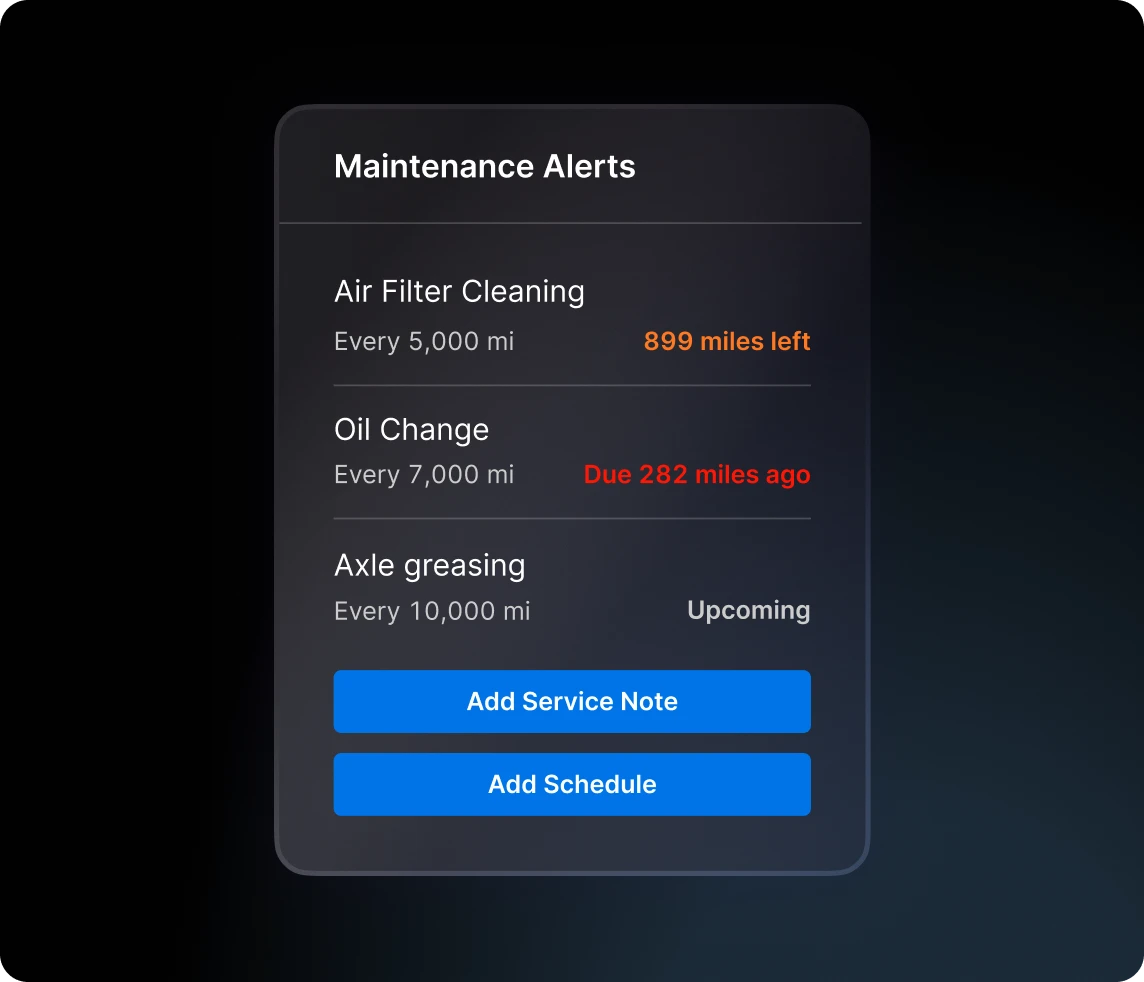 preventative maintenance