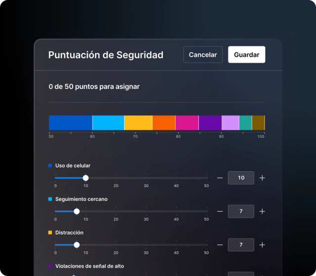 puntaje de seguridad de motive