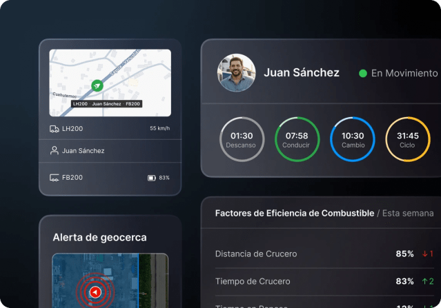 simplifica los flujos de trabajo