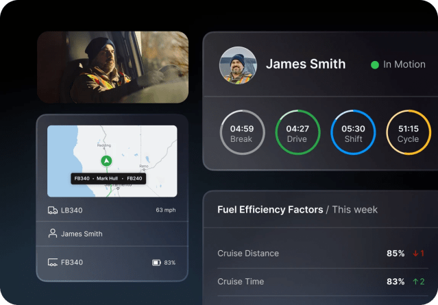 motive telematics workflows