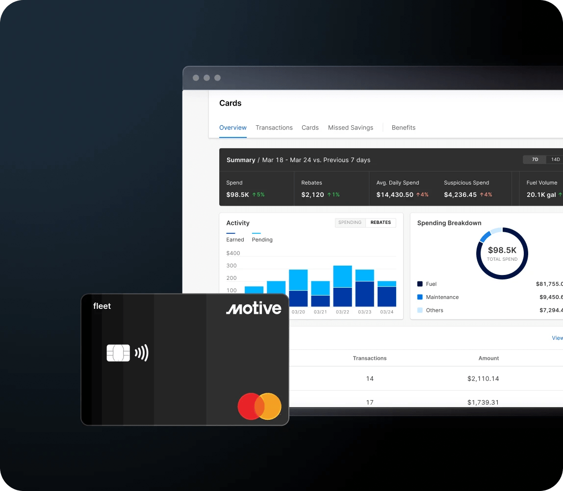 motive fleet card and spend management software