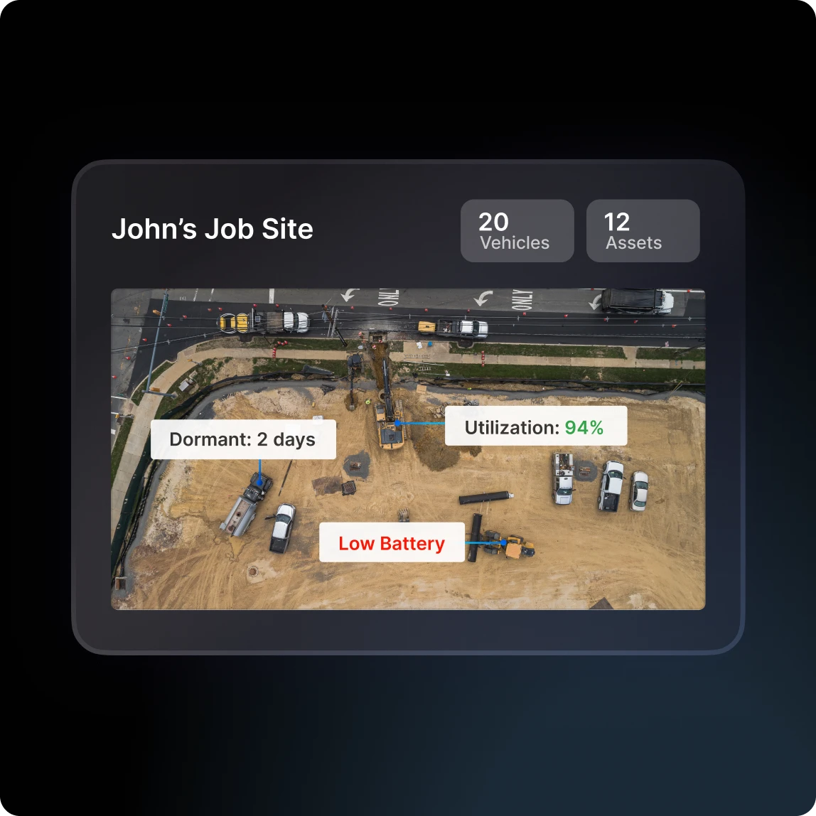 construction site equipment tracking & utilization