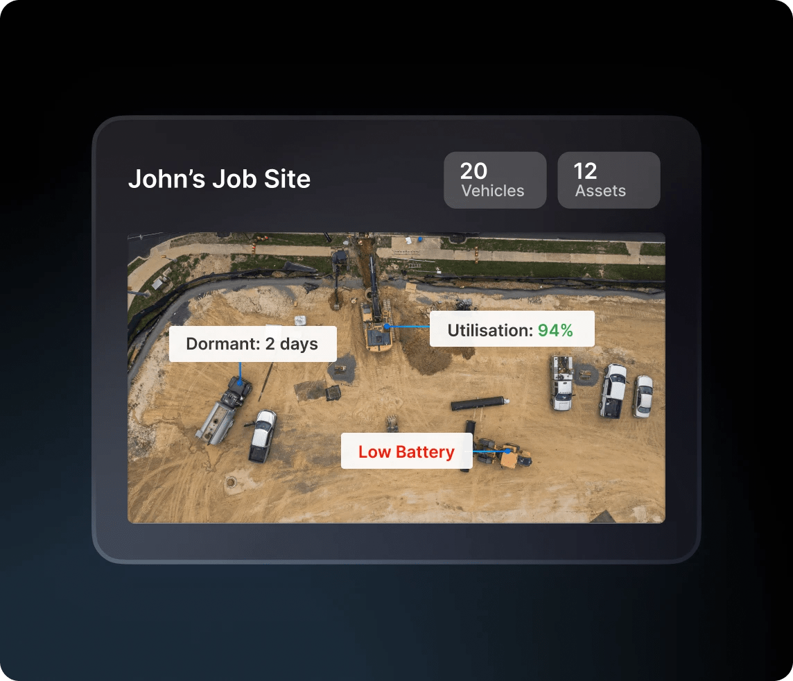 utilization monitoring