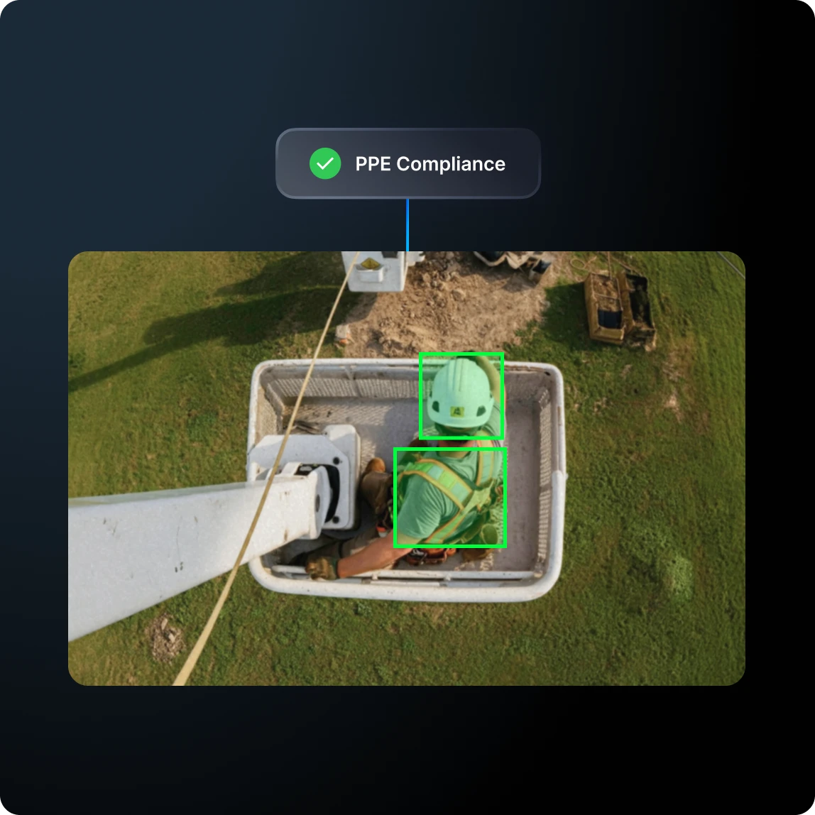 ppe compliance recognition with motive omnicam
