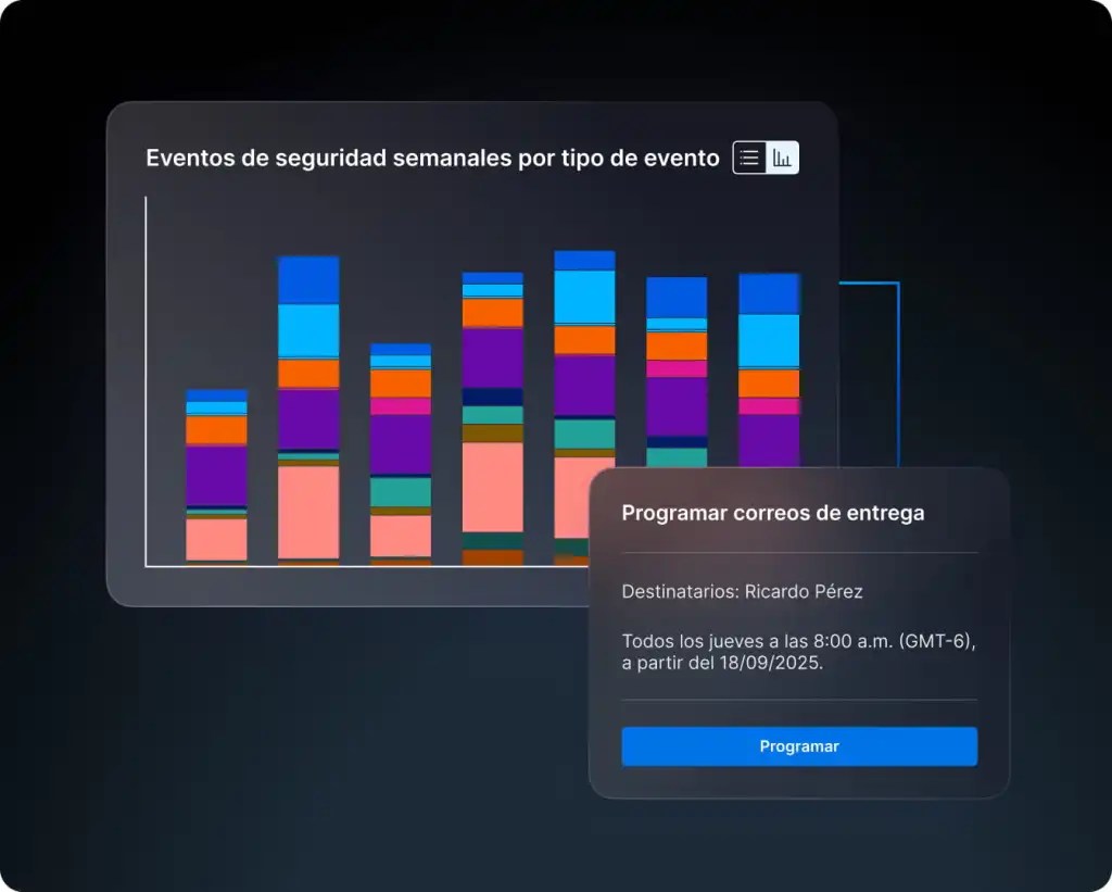 envío programado de reportes por correo electrónico en Motive Analytics