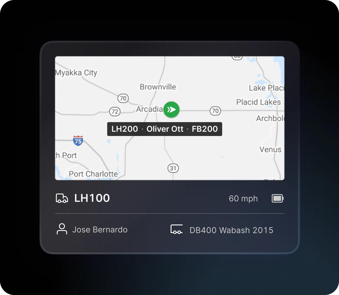 Equipment Monitoring (1)
