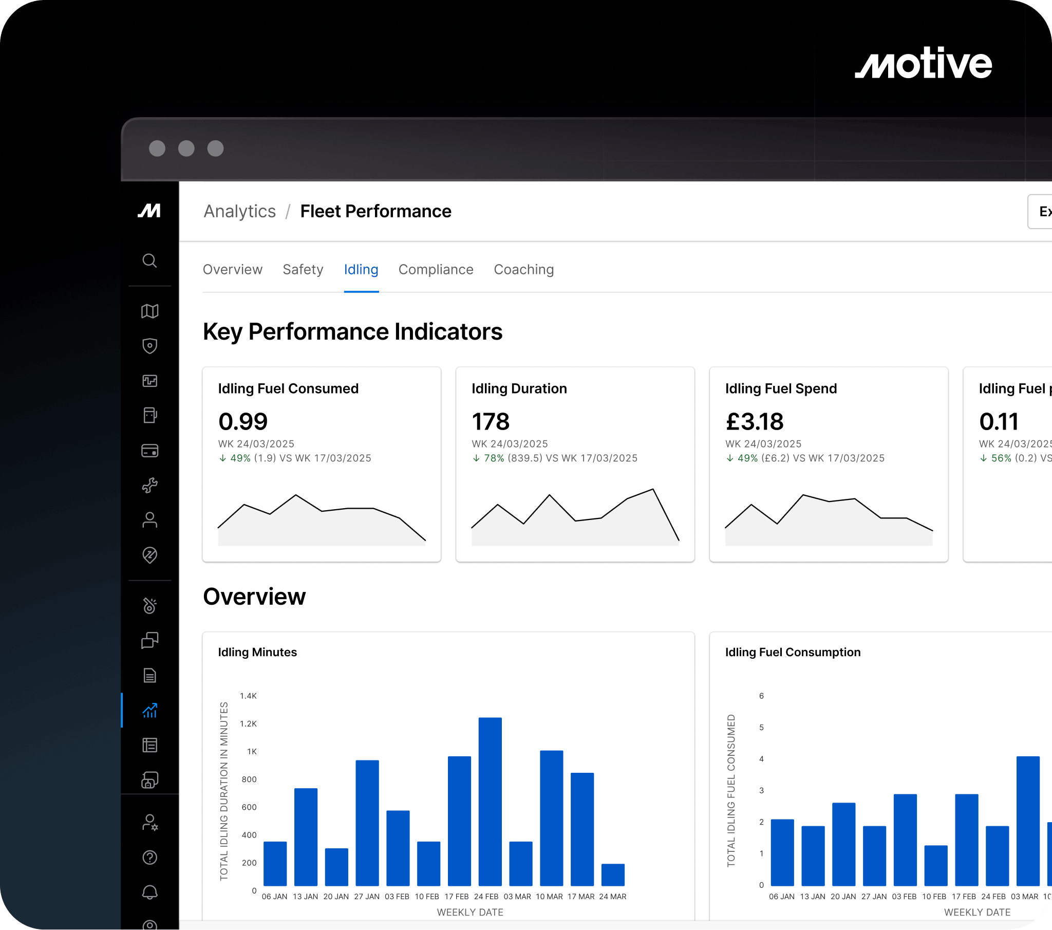 improved productivity with motive card spending tools UK- 1024Px (1) (1)