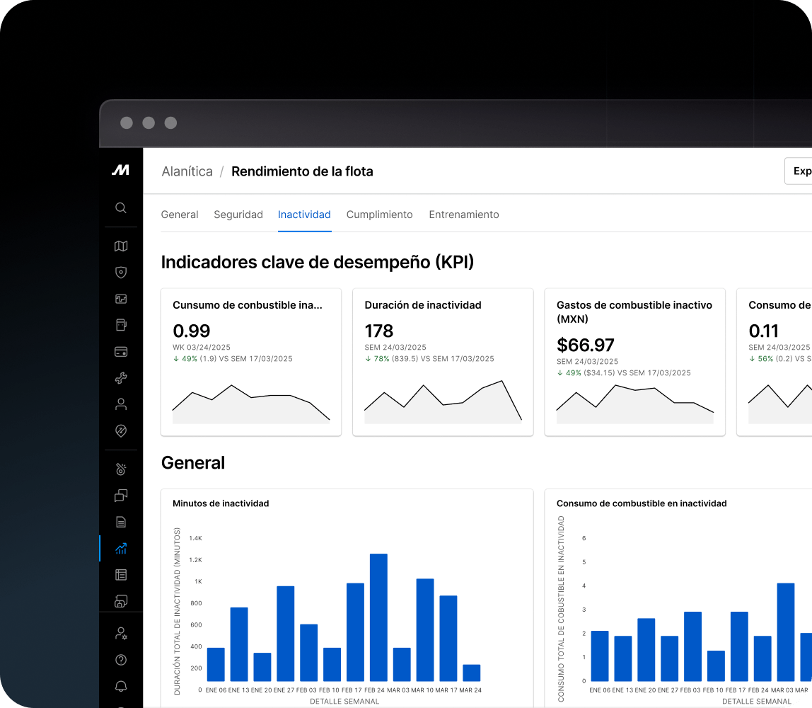 Create-custom-dashboards-to-see-operations-clearly-1
