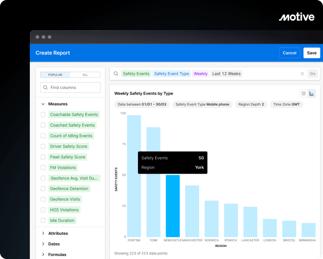Weekly Safety Events by Type in Motive Analytics