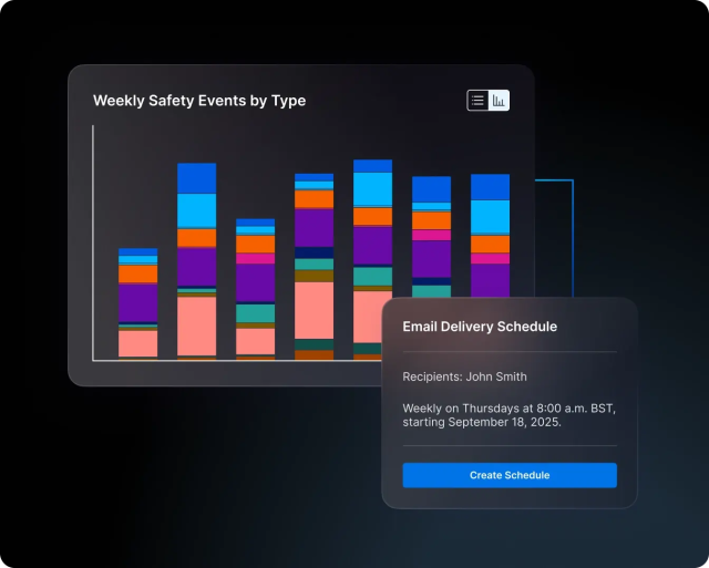 scheduled email delivery of reporting - motive analytics