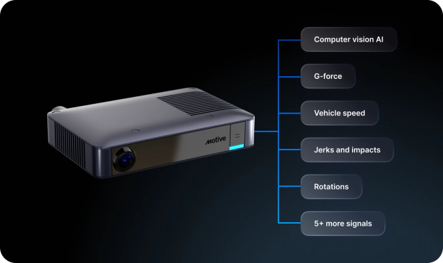 motive vehicle gateway detects g-force, speed, jerks, impacts, rotations, and more