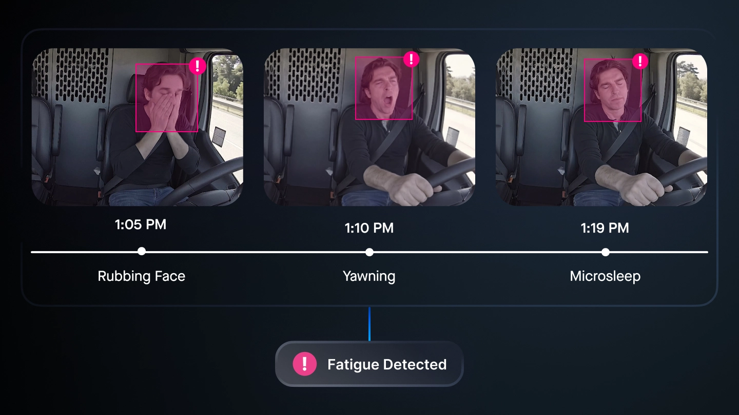 Detect driver fatigue early and prevent collisions with AI-powered Fatigue Detection.