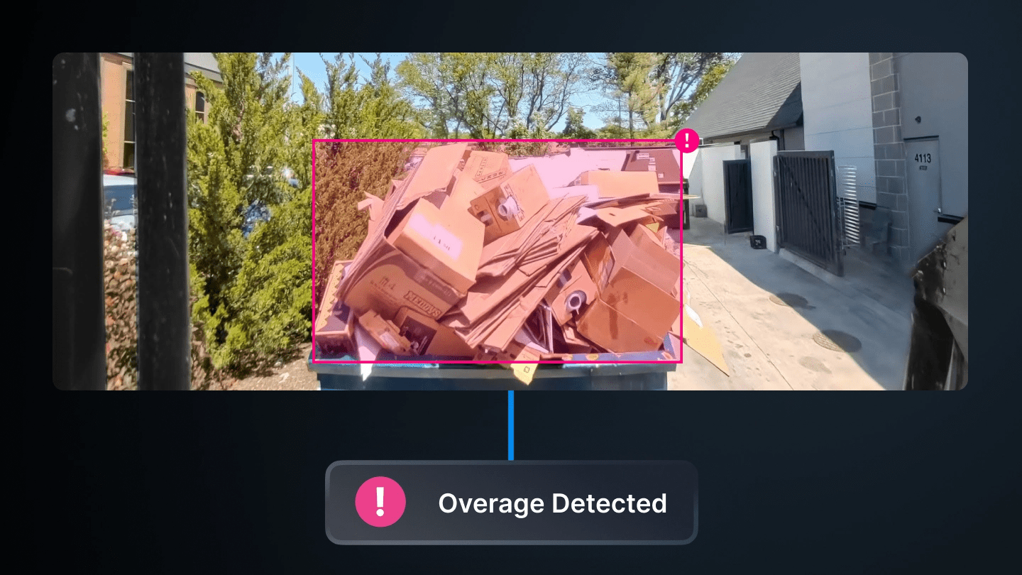 AI Vision for Waste Services: Capture more revenue, reduce costs, and resolve disputes faster.