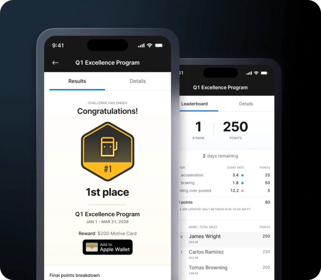 Mobile driver rewards app dashboard showing leaderboard ranking, points, and reward details